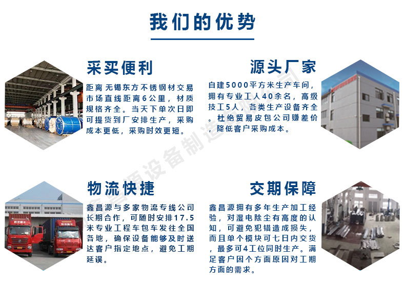 1614322919556818.jpg 鑫昌源的優(yōu)勢.jpg