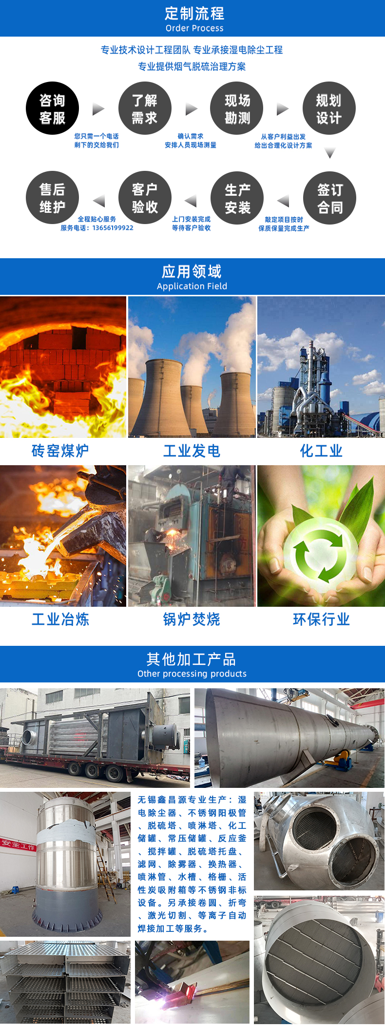 1658730813654100.jpg 濕電除塵器-詳情頁(yè)_05.jpg