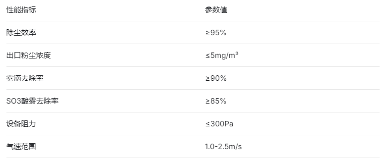 1763530513524386.png 參數-2.png